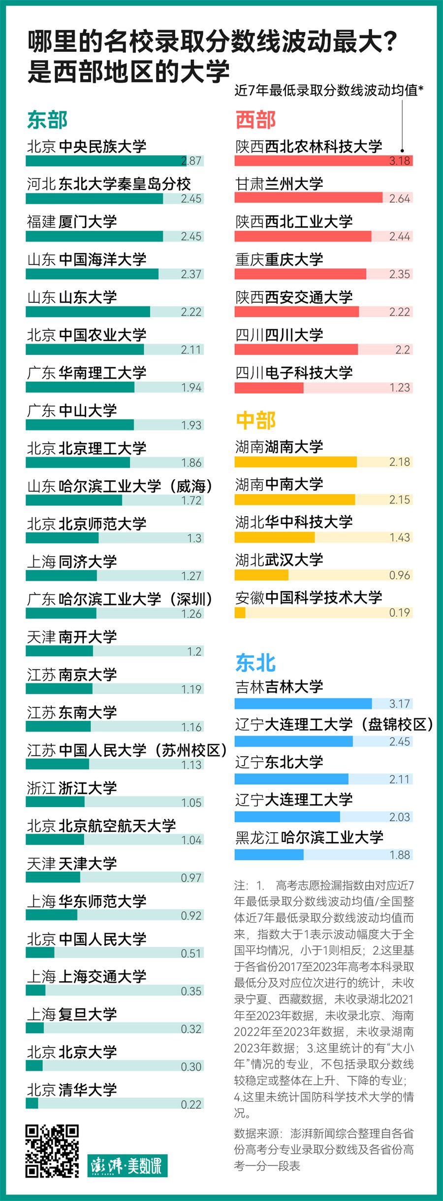 哈尔滨工业大学毕业证(哈尔滨工业大学毕业证书长啥样)