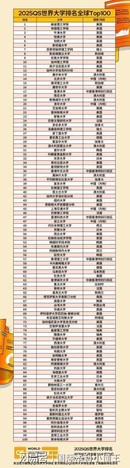 西南财经大学文凭(西南财经大学文凭申请条件)