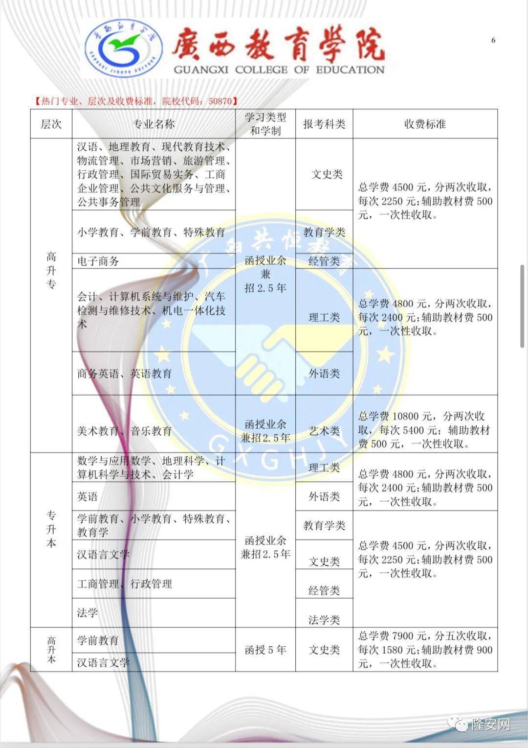 广西大学文凭(广西大学学历证书)