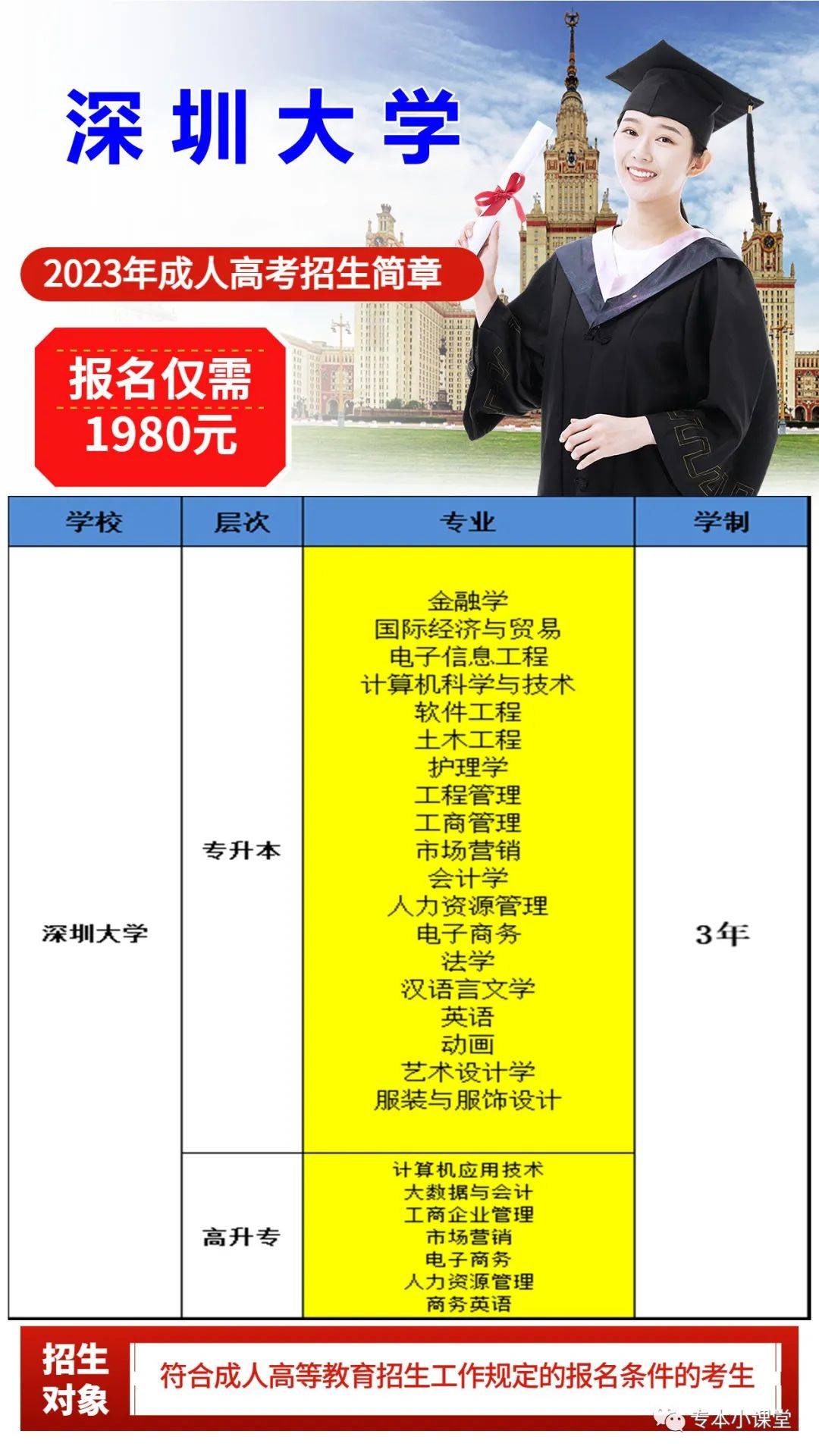 深圳大学毕业证(深圳大学毕业证书封面)