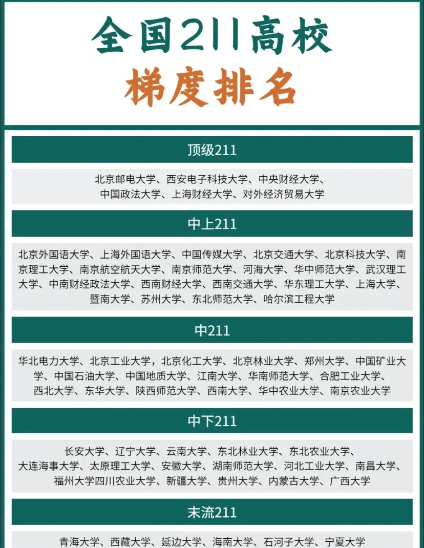 暨南大学官网