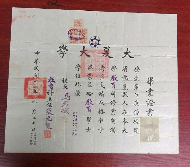 厦门大学毕业是本科吗